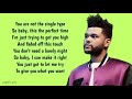The Weeknd - I Feel It Coming ~ Lyrics ~ ft. Daft Punk