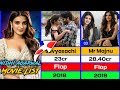Nidhi Agarwal All Hit And Flop Movie List