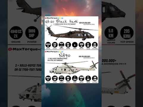 Blackhawk Holster Review - Into the Fray Episode 286