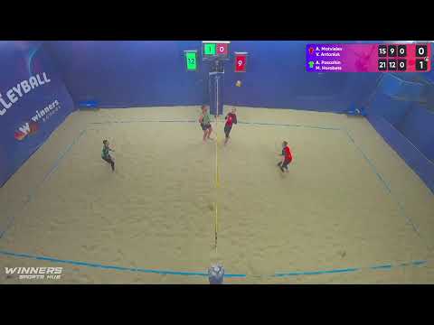 08:10 A. Matvieiev / V. Antoniuk - A. Pasazhin / M. Horobets 13.01.2023 | Winners Beach Volleyball