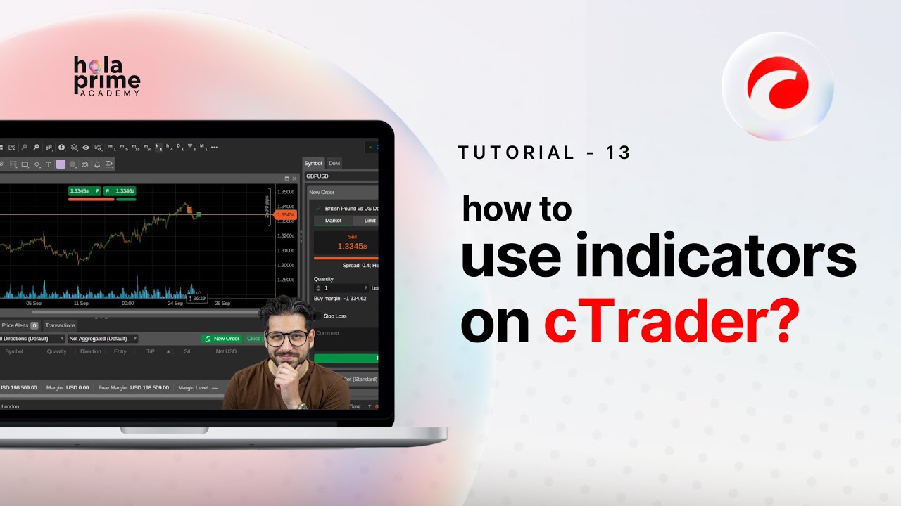So verwenden Sie Indikatoren in cTrader | cTrader-Indikatoren erklärt | Hola Prime