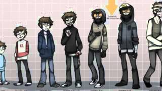 Ticci Toby 【Tribute】- Keep Myself Alive by Get Scared