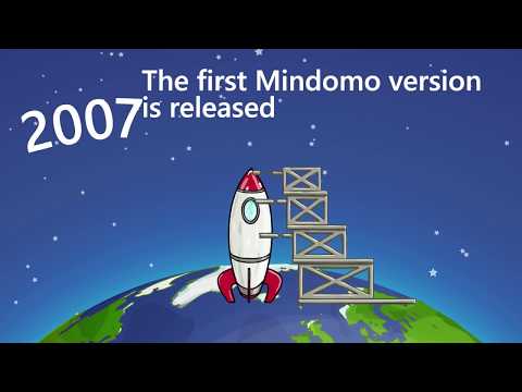 Видео Mindomo