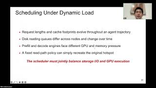 SIGCOMM'26: Accelerating Agentic LLM Inference by Harvesting Disaggregated KV-Cache Storage I/O