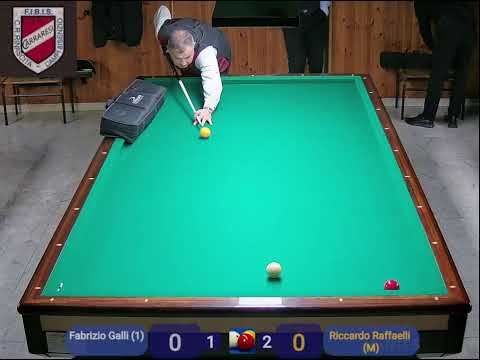 10° Carraresi -  Riccardo Raffaelli (M)  Vs  Fabrizio Galli (1)