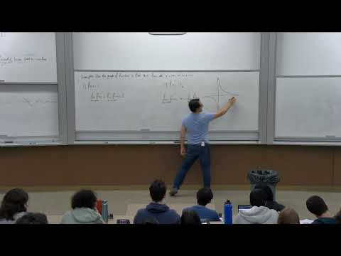 Calculus 1000-Limit at Infinity (Sec 007, October 1, 2026)