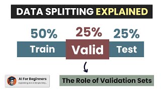 The Role of Validation Sets in Model Training | Train-Test-Validation Splits | Clearly explained!