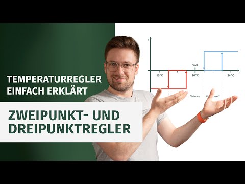 Zweipunktregler, Dreipunktregler und Hysterese 👨🏼‍🔬💡Temperaturregler einfach erklärt