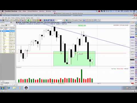 Good Friday Holiday + March Non Farm Payrolls Announcement