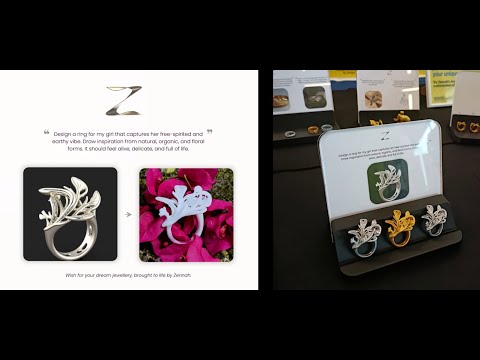 How Zennah GenAI Jewellery designer works?