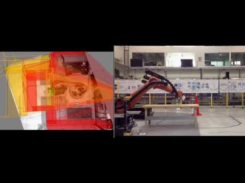 Human and Robot Interaction based on safety zones in a shared work environment