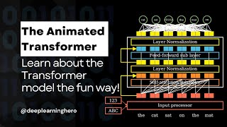 The animated Transformer: the Transformer model explained the fun way!