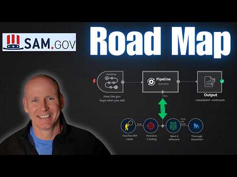 How I'd Teach a 10 Year Old to Win Government Contracts