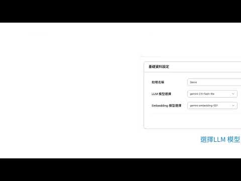 EzBiz AI智慧導購介紹