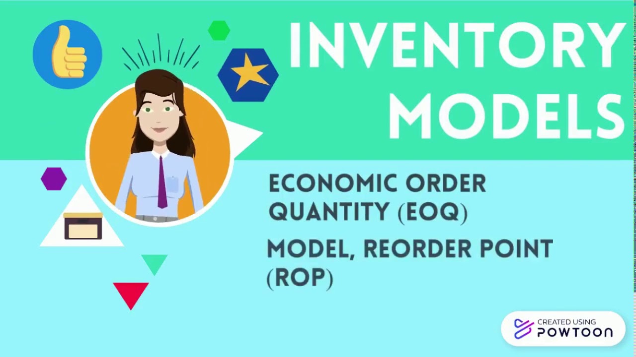 Chapter 7, The Conversion Cycle Part 1
