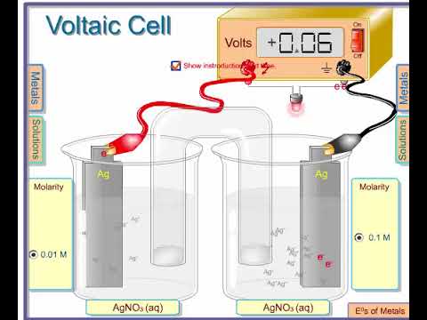 Simulation   Konzentrationselement c Silber 001   01   www chem iastate edu