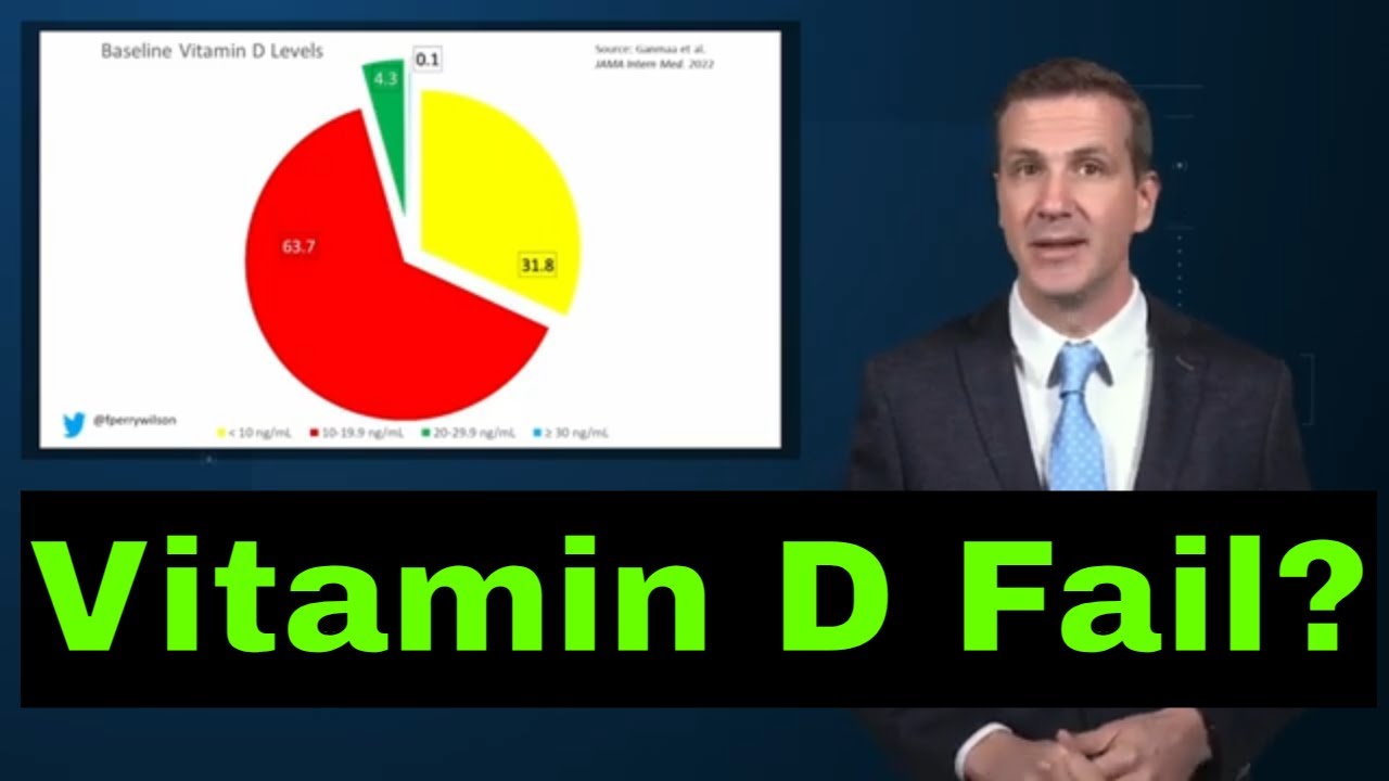 The Surprising Failure of Vitamin D in Deficient Kids