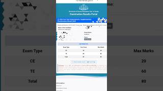 My Improvement Results🥹❤️#youtubeshorts #trendingshorts #viralshorts #fyp #examresults #plustwo
