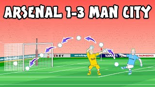 Download lagu Arsenal vs Man City 1-3 (Goals Highlights 2023 Haaland Grealish) mp3 Download lagu Arsenal vs Man City 1-3 (Goals Highlights 2023 Haaland Grealish) mp3