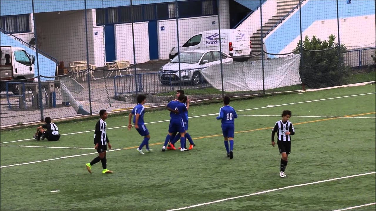 Resumo do jogo
