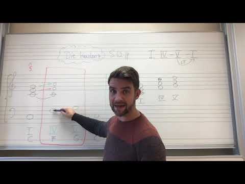 Musikkunde 3 - Beispiel Kadenz