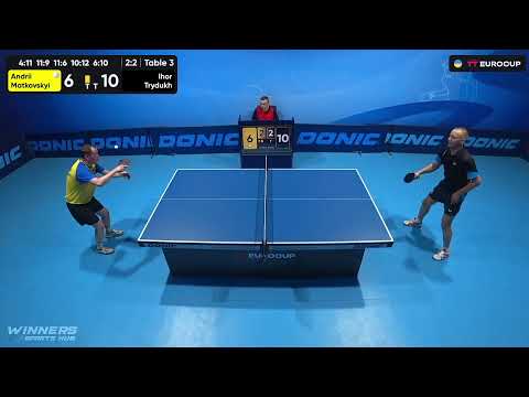 17:10 Andrii Matkovskyi - Ihor Trydukh 08.07.2023 TT Euro.Cup Ukraine Professional. TABLE 3