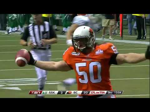 2012 Recap: BC 44, Saskatchewan 10 (Preseason)