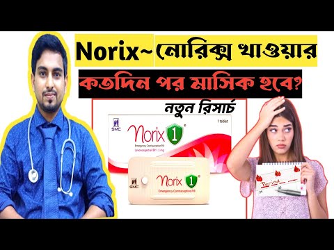 How many days after taking Norix do I get my period? Norix pill. What happens after taking emerge...