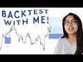 how i backtest my trading strategy price action