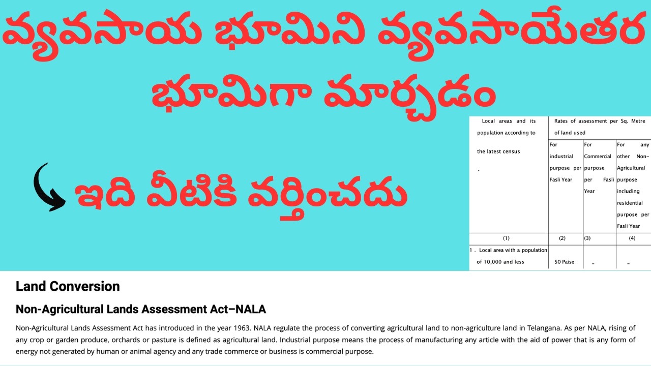 NALA Conversion Act Explained | Agricultural Land to Non-Agricultural Land in Telangana