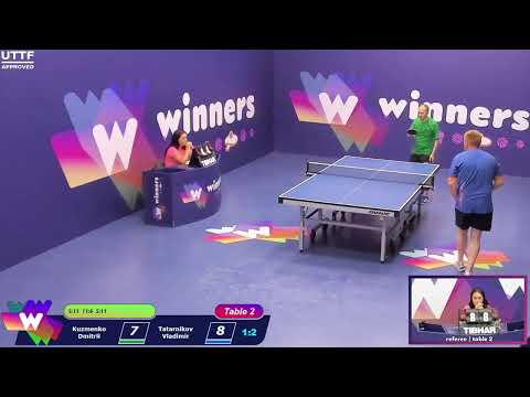 Winners League  25.07.21 Kuzmenko Dmitrii - Tatarnikov Vladimir 12:00