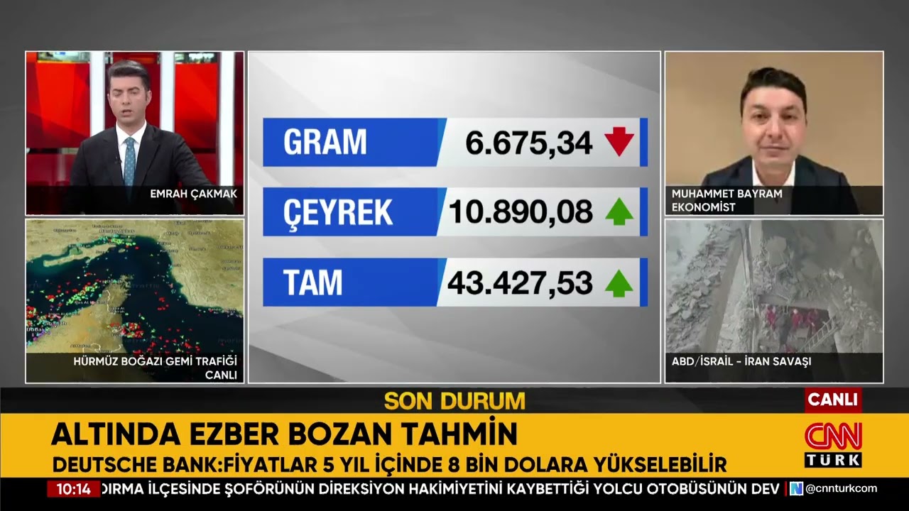 Altında Ezber Bozan Tahmin! Düşecek Mi, Yükselecek Mi?  