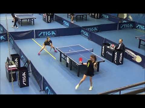 Ballet by Anastasia  Burkova during Finlandia Open 2019