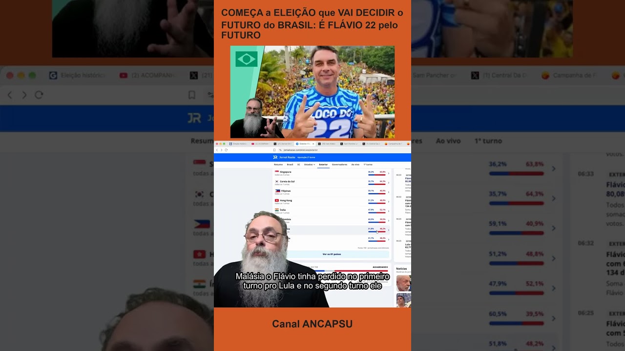 COMEÇA a ELEIÇÃO que VAI DECIDIR o FUTURO do BRASIL: É FLÁVIO 22 pelo FUTURO
