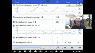 P2135 Video
