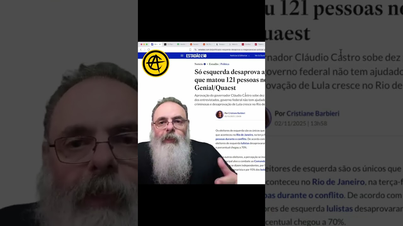 NEM a QUAEST AJUDA LULA e a ESQUERDA BATE CABEÇA com o CRESCIMENTO do &quot;BOLSONARISMO sem BOLSONARO&quot;