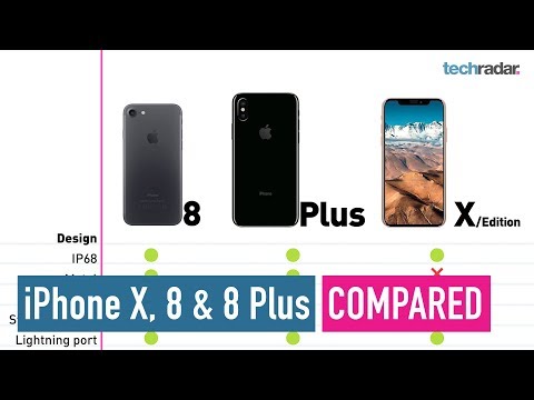 iPhone X, 8 and 8 Plus comparison: How will Apple's new iPhones compare?