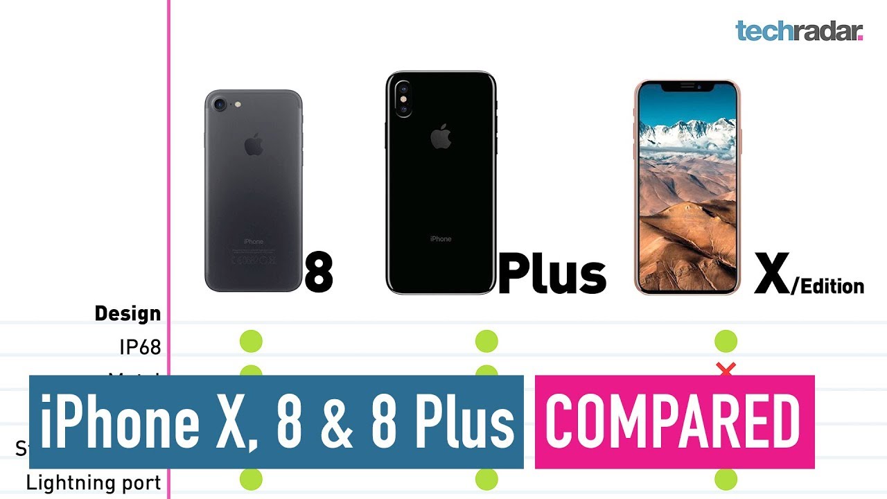 iPhone X, 8 and 8 Plus comparison: How will Apple's new iPhones compare?