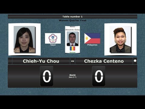 Pool Women 1/4 Final : Chieh-Yu Chou vs Chezka Centeno
