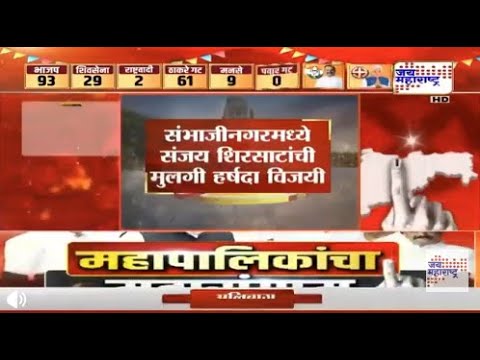 Sambhajinagar Result : Sanjay Shirsat यांच्या कन्या Harshada Shirsat यांचा मोठा विजय । Marathi News