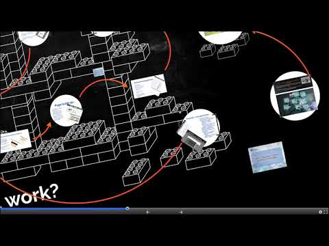 DKM How Does It Work - 2015 Dublin