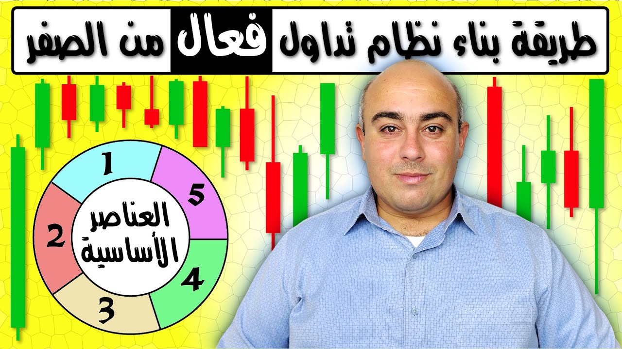 الدرس 5: بناء نظام تداول مكتوب