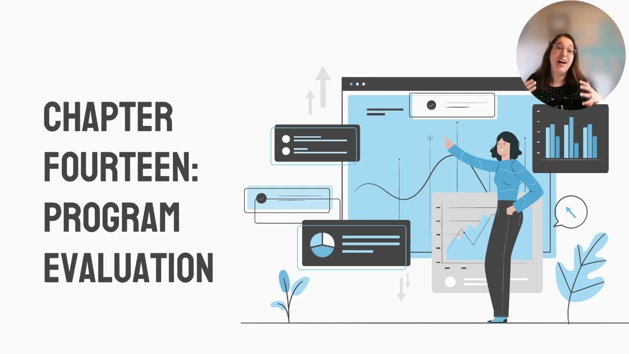 Social Work Research: Program Evaluation (Chapter 14)