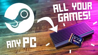 Make your own external Steam Games drive // TUTORIAL