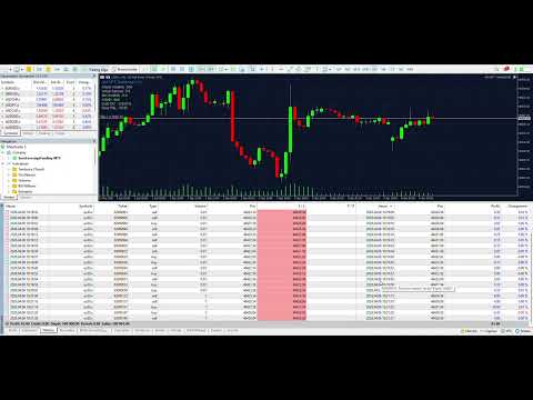 Video GM HFT Challenge