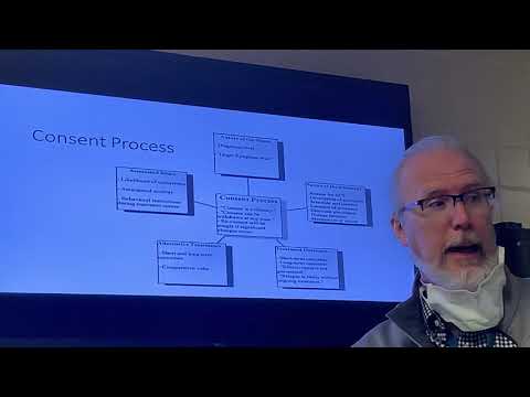 ECT Informed Consent Part I