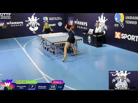 Vidruchenko Alina-Dimitrenko Anastasiia   League of Best Table Tennis 6 11:00 04.10.2020