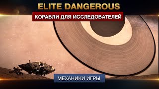 Элит рыболов архив