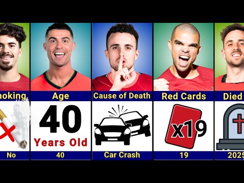 Comparison: Ronaldo vs Diogo Jota vs Vitinha vs Pepe | R.I.P Diogo Jota 😢🥀