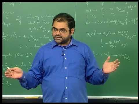 Any variety is a smooth hypersurface on an open dense subset